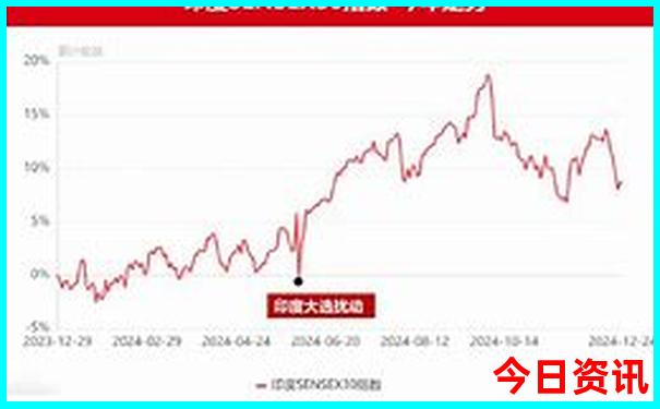 湖南高山海拔排名前十名